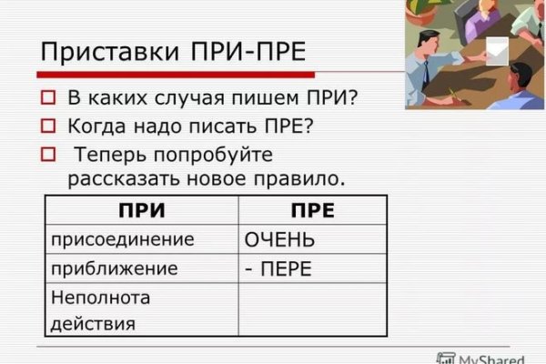 Как написать администрации даркнета кракен