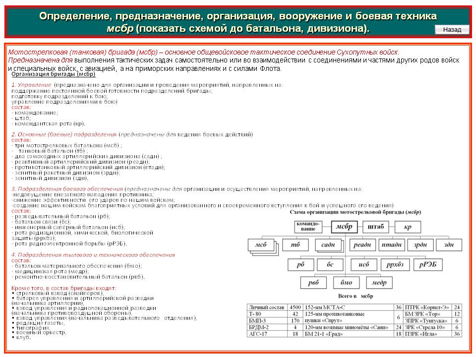 Кракен сыл ссылка